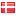 chrisco.dk hosted country